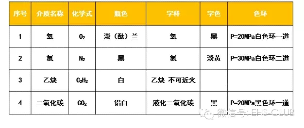 //zsc.zbav1.com/financeIndex/ServletDownload?url=WEB-INF/upload/20170308/1488960109121.jpg
